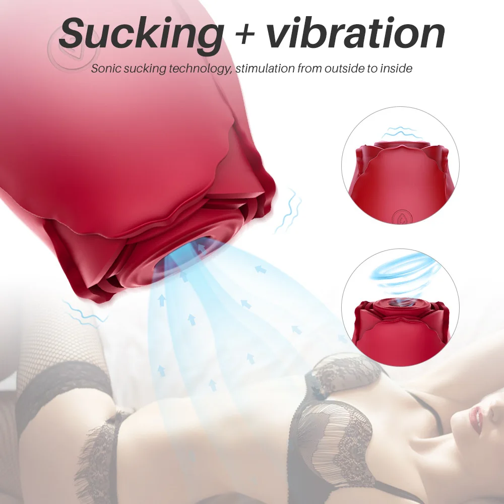 Emme Vibratörler Kadınlar İçin Klitoris Enayi Meme Kadın Masturbator Sextoy mastürbasyon için seks oyuncakları Ürünleri Yetişkin Erotik Çiftler