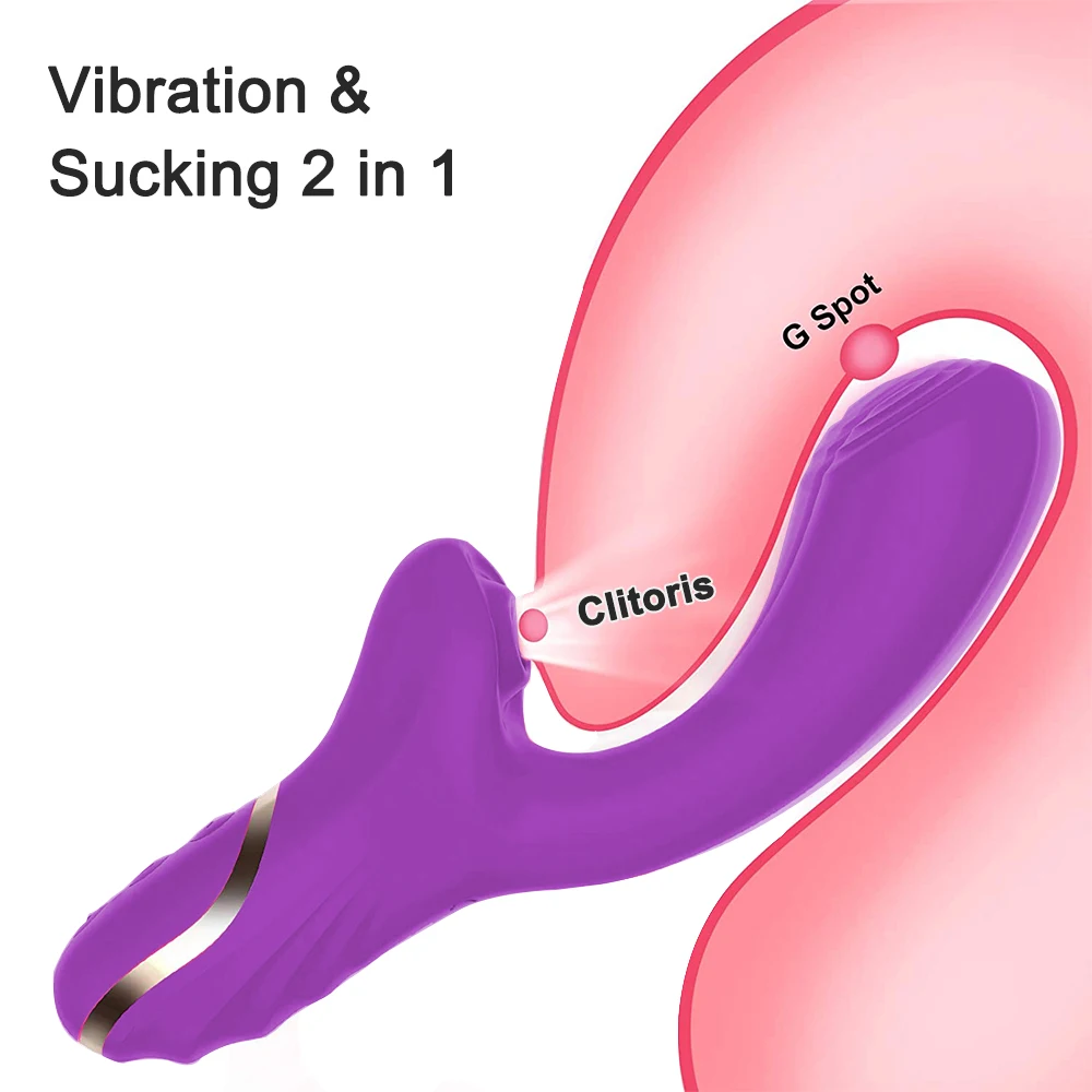 Klitoral Emme Vibratör Kadınlar 10 Modları Yapay Penis Masturbator Kadın Klitoris Enayi G Noktası Vajina Masaj Makinesi Seksi Seks Oyuncakları Araçları
